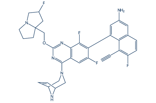 AZD0022