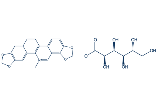 Sanguinarine citrate