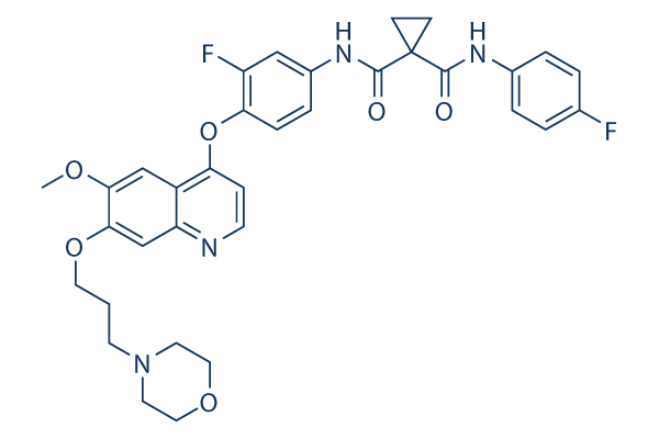 Foretinib