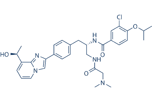 GSK-923295
