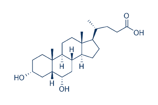 Hyodeoxycholic acid (HDCA)