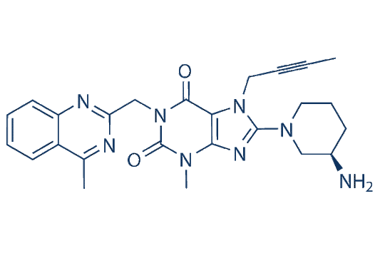 Linagliptin (GSK2118436)