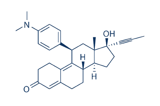 Mifepristone (RU-486)