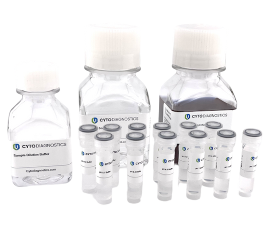 Gold NanoUrchin Nanoparticle Conjugation Optimization Kit - 50nm