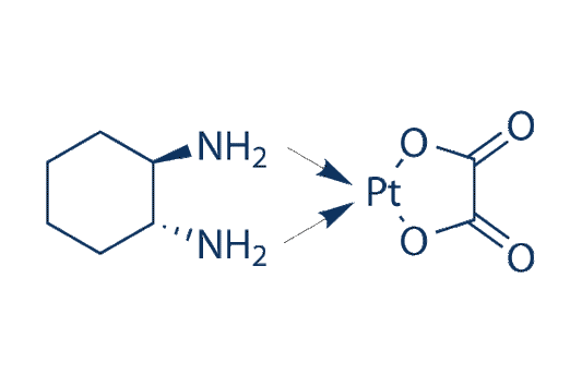 Oxaliplatin