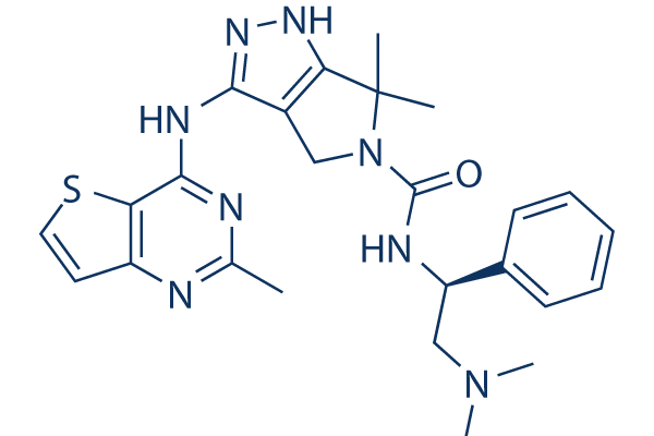 PF-3758309