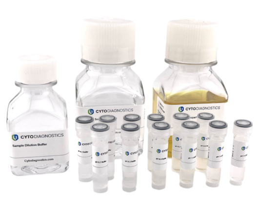 Silver Nanoparticle Conjugation Optimization Kit - 20nm