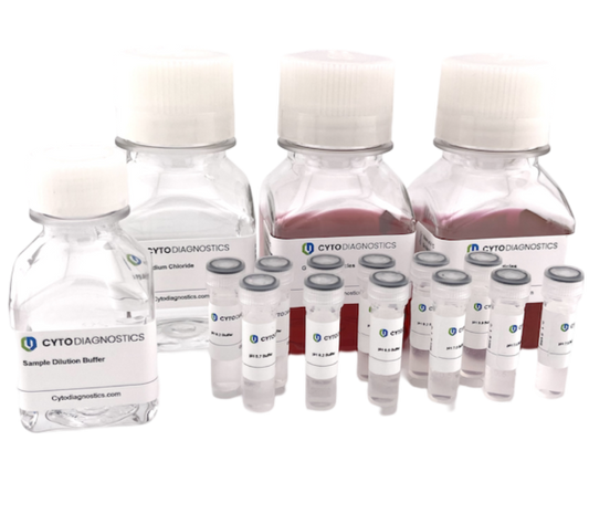 Gold Nanoparticle Conjugation Optimization Kit - Lateral Flow