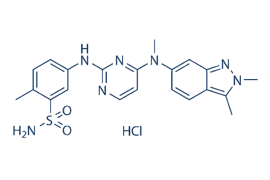 Pazopanib HCl