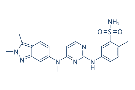 Pazopanib (GW786034)