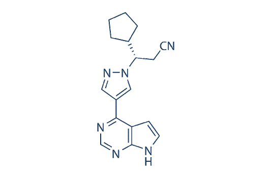 S-Ruxolitinib (INCB018424)