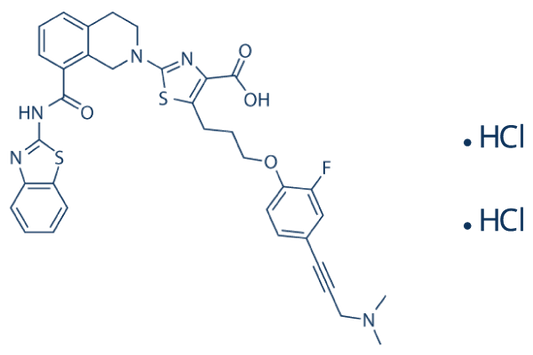 A-1155463 Dihydrochloride