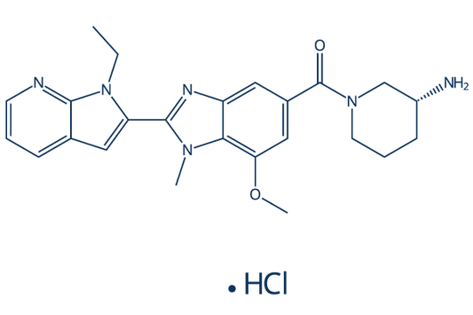 GSK199