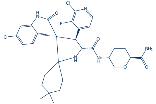 Milademetan (DS-3032)