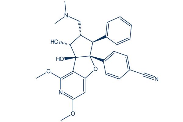 Zotatifin (eFT226)