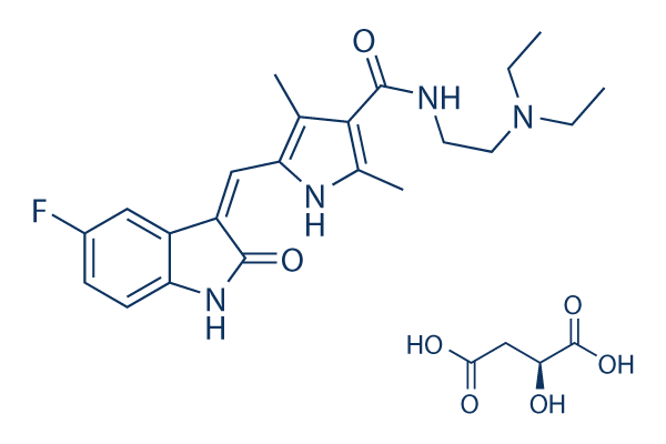 Sunitinib (SU11248)Malate
