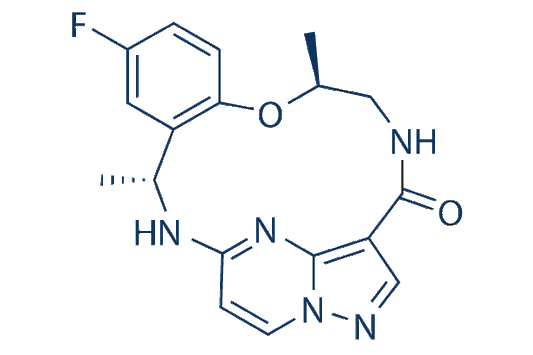 Repotrectinib (TPX-0005)