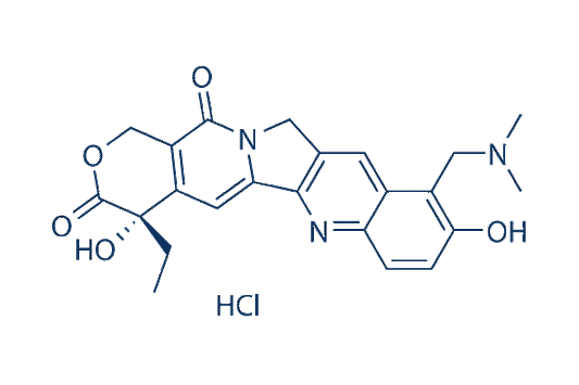 Topotecan HCl