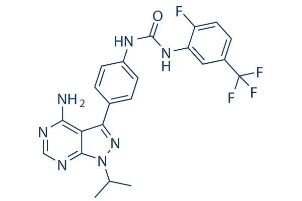 AD80