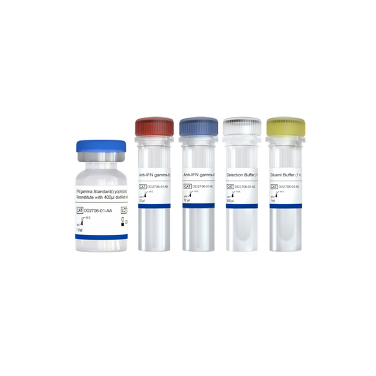 Add&Read TR-FRET Human IFN gamma Quantitative Detection Kit