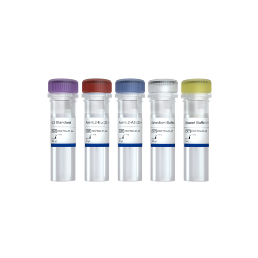 Add&Read TR-FRET Human IL2 Quantitative Detection Kit