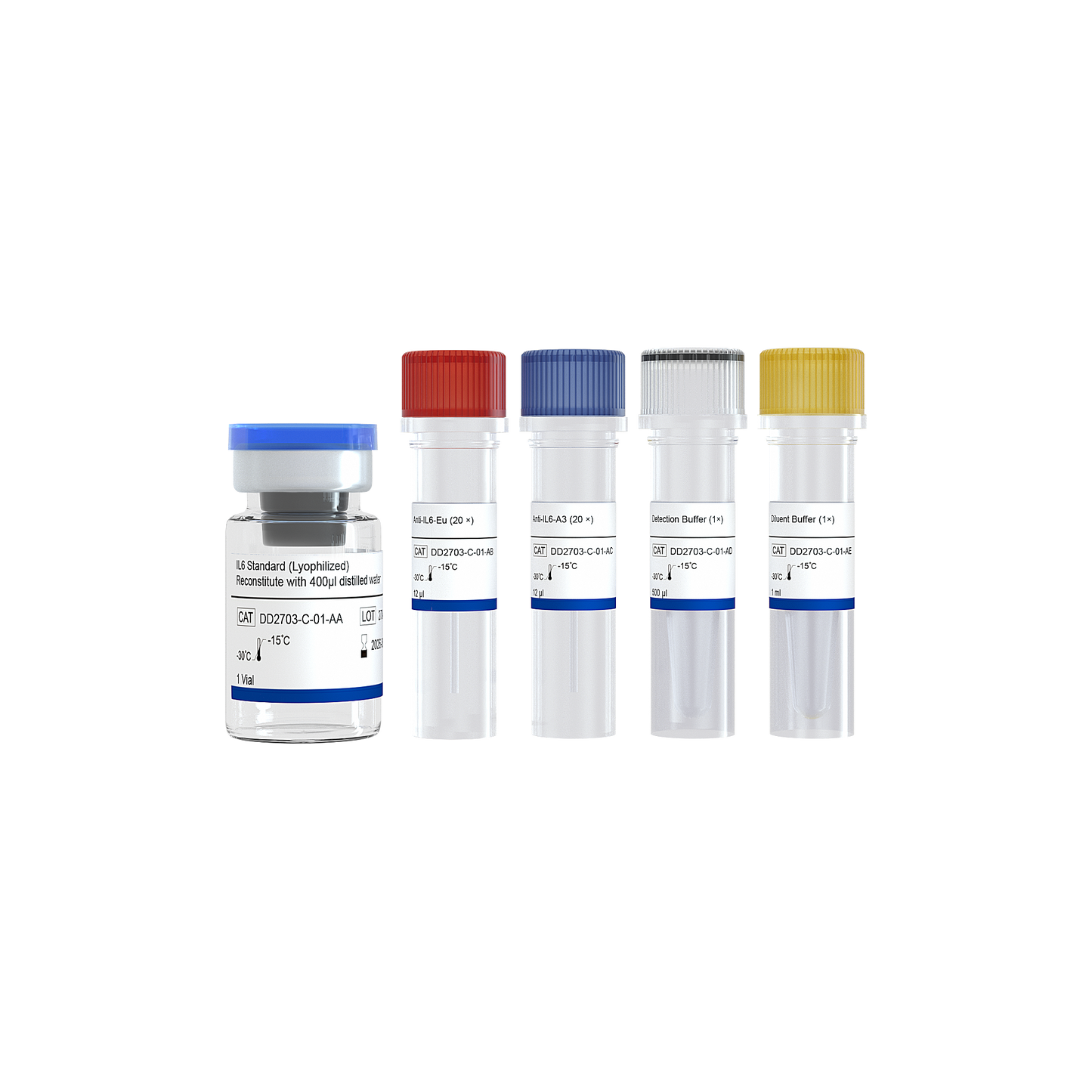 Add&Read TR-FRET Human IL6 Quantitative Detection Kit (Customized)