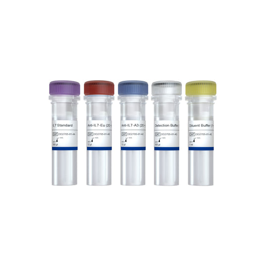 Add&Read TR-FRET Human IL7 Quantitative Detection Kit