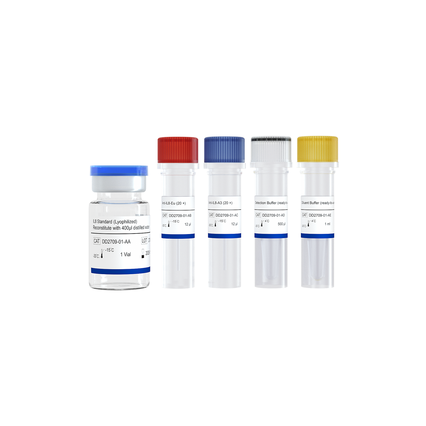 Add&Read TR-FRET Human IL8 Quantitative Detection Kit