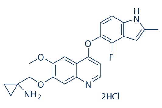 Anlotinib (AL3818)Dihydrochloride