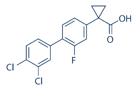 Itanapraced (CHF 5074)