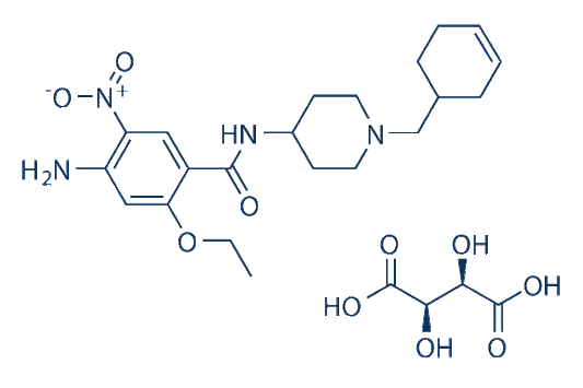 Cinitapride Hydrogen Tartrate