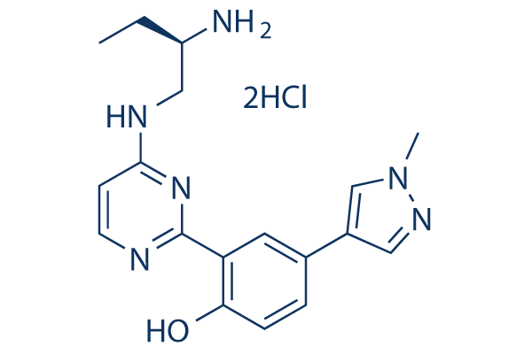 CRT0066101 dihydrochloride