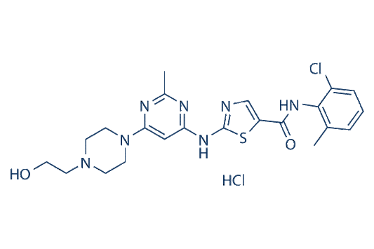 Dasatinib hydrochloride