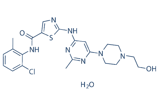 Dasatinib Monohydrate
