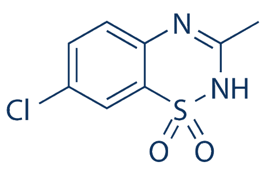 Diazoxide
