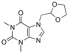 Doxofylline