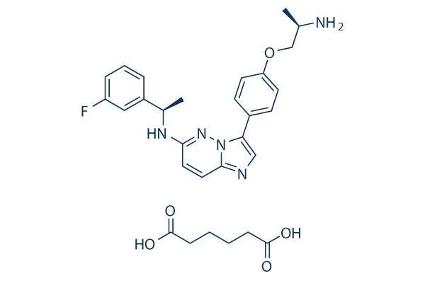 Taletrectinib (DS-6051b)