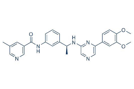 Seralutinib (GB002)
