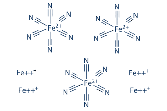 Iron (III)hexacyanoferrate (II)