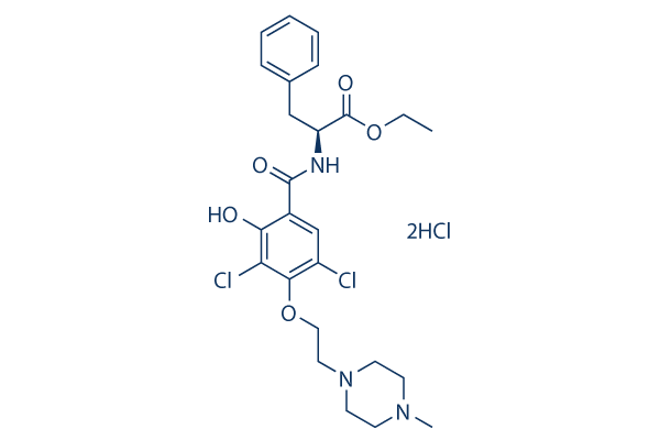 JTE-607 Dihydrochloride