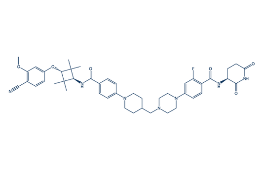 Luxdegalutamide (ARV-766)
