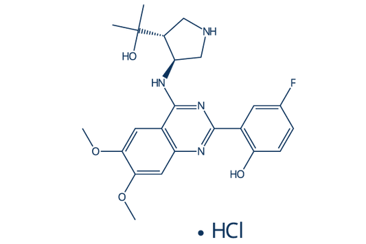 CCT241533 hydrochloride