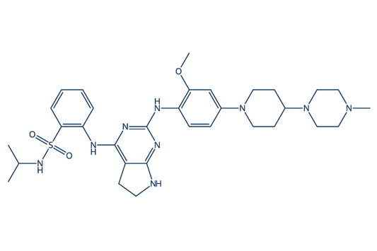 Conteltinib (CT-707)