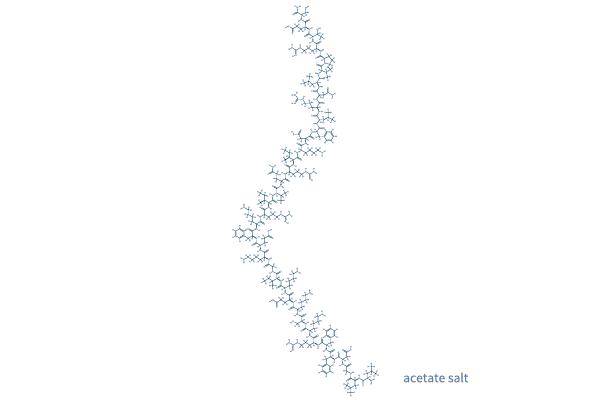 LL-37 acetate