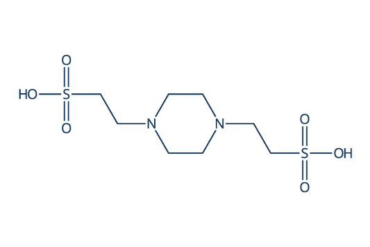 PIPES