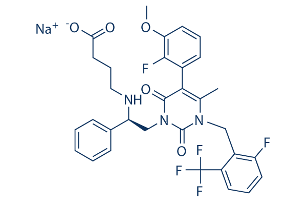 Elagolix Sodium