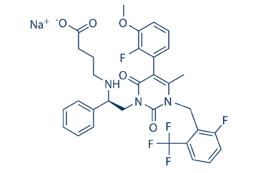 Elagolix Sodium