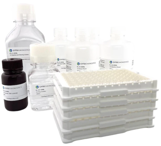 ELISA "Do-it-yourself" Kit