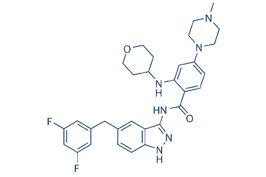 Entrectinib (Rxdx-101)