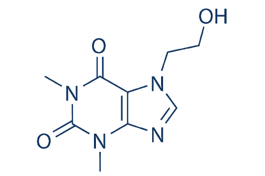 Etofylline